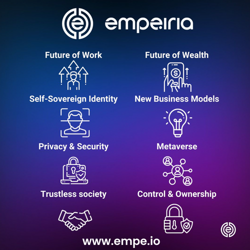 Empeiria - professional digital identity
