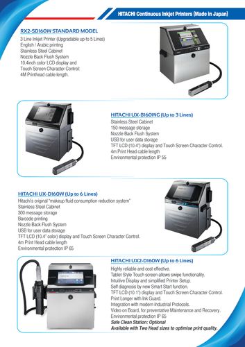 SASCO Hitachi Printers