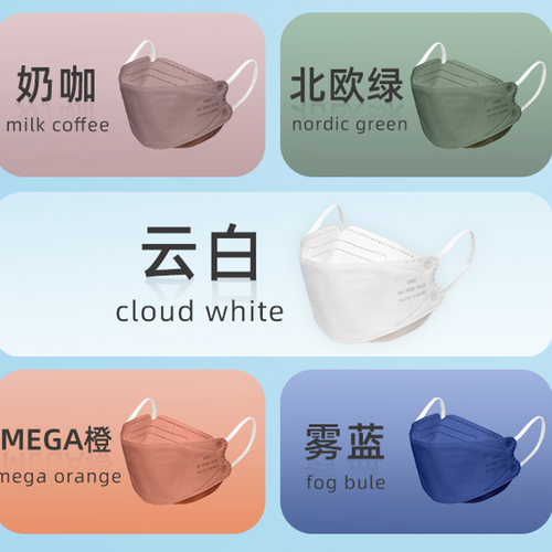 MEGASOFT Mask Guard protective masks