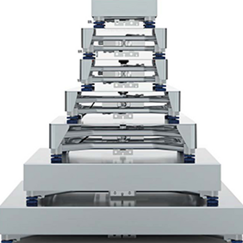 Scales for Food&Beverage Industry