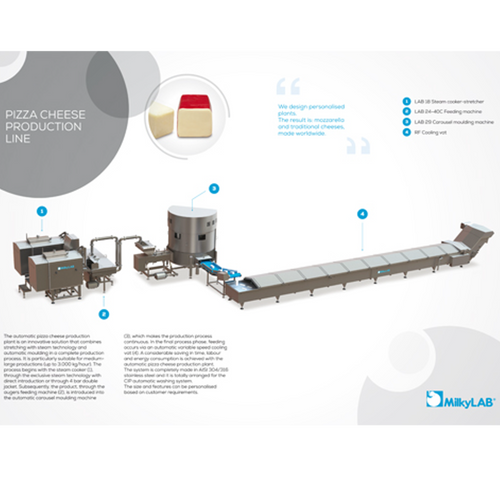 AUTOMATIC  PIZZA CHEESE PRODUCION