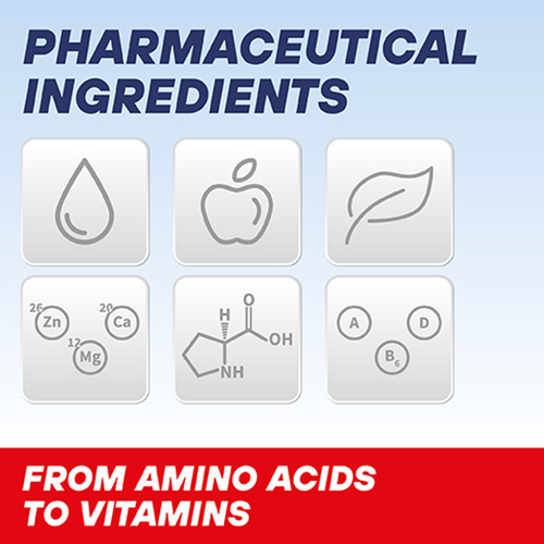 PHARMACEUTICAL RAW MATERIALS Private Label & Licensing 2024