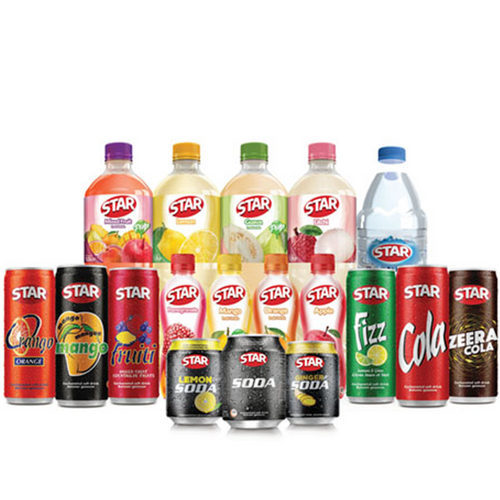 JUICES, SODA RANGE & CSD Private Label & Licensing 2024