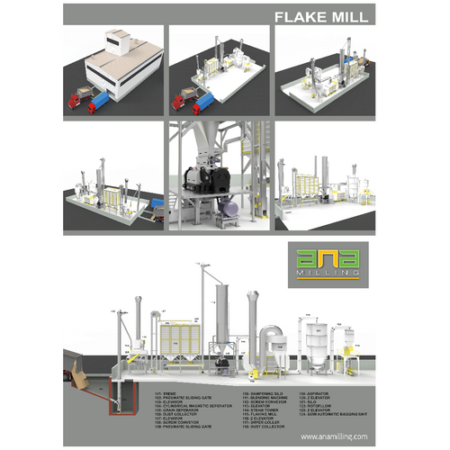 FLAKE MILL SYSTEMS