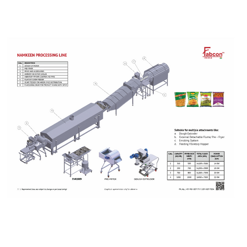 INDIAN ETHNIC SNACKS PROCESSING LINE