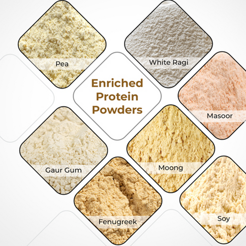 Plant-bases Enriched Protein Powders