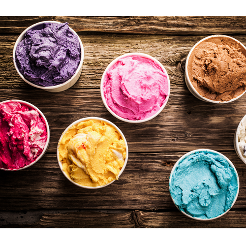 Water Soluble Dyes