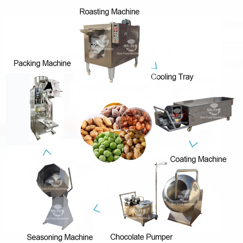Intelligent peanut almond nuts sugar flouring coating processing machine coated nut machine