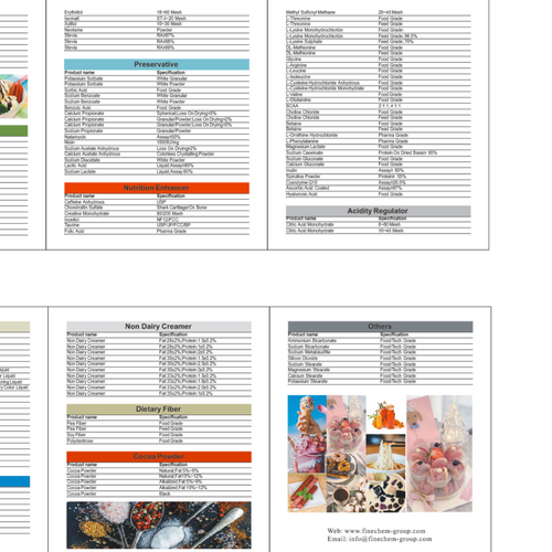 PRODUCTS LIST