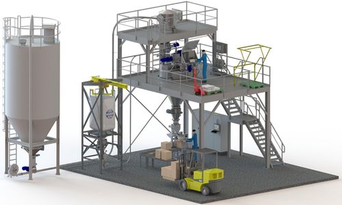 Potential Efficiency Gains When Designing Powder Mixing Systems