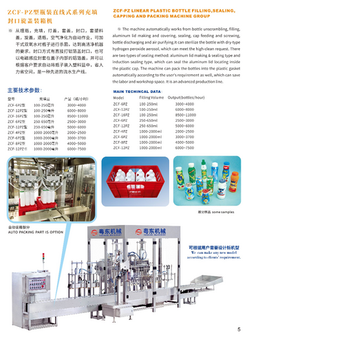 Bottle filling, sealing and capping machine group