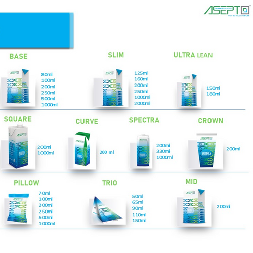 Aseptic Liquid Packaging, Paper Straws, Filling Machines Gulfood