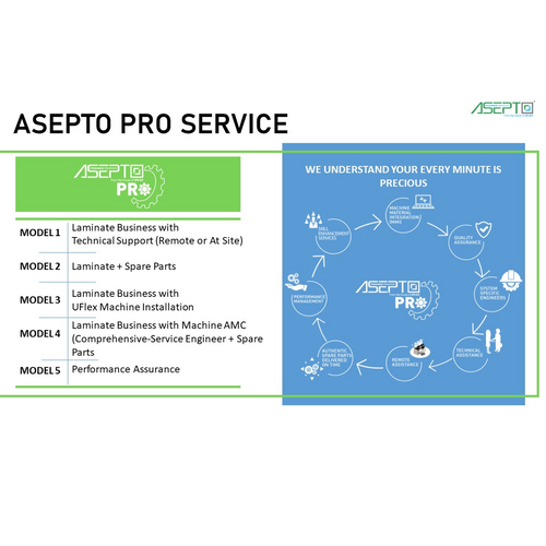Asepto Pro