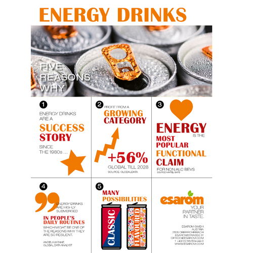 Energy Drinks made in Austria