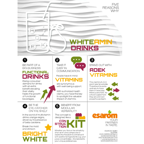 Whiteamin Drinks made in Austria