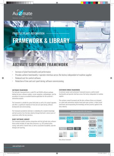Au2mate - Framework and Library