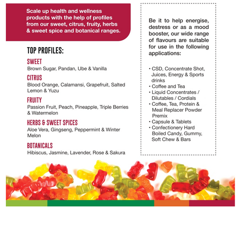 Health & Wellness | Deliciously Good