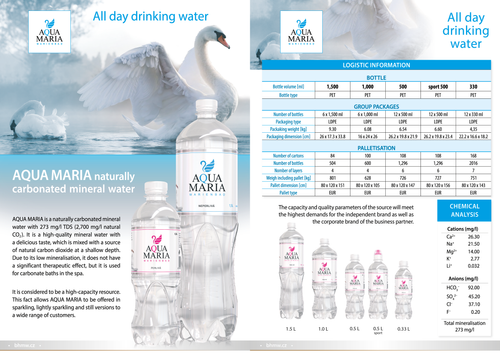 BHMW Aqua Maria (natural carbonated mineral water)