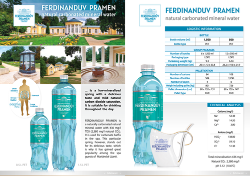 BHMW Ferdinanduv Pramen (natural carbonated mineral water)