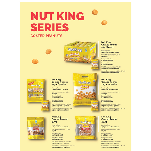 Nut King Coated Peanut - Outer (12gx36packs); 12gx6packs; 12gx24packs; 300g & 450g
