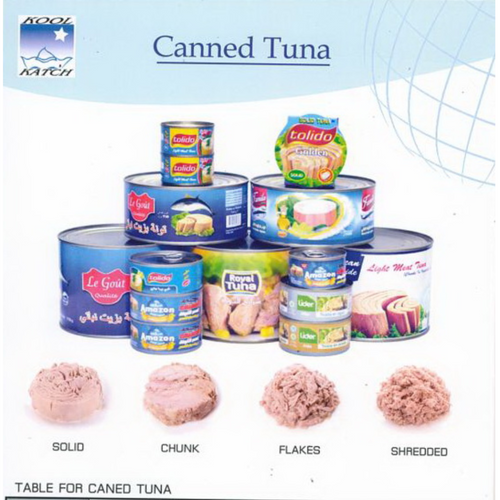 Canned Tuna Gulfood 2025