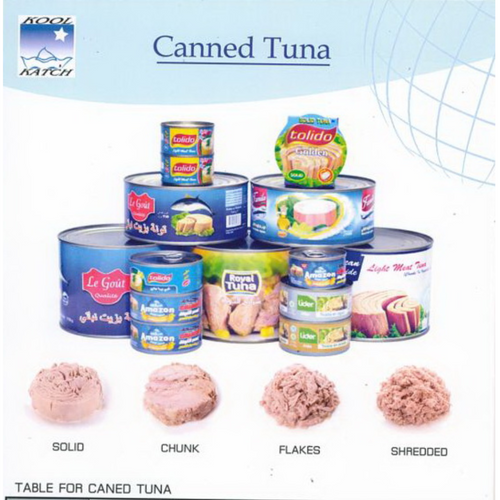 Canned Tuna