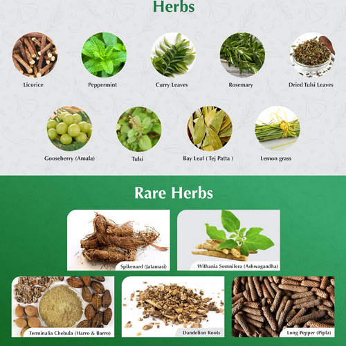 Variety of Herbs