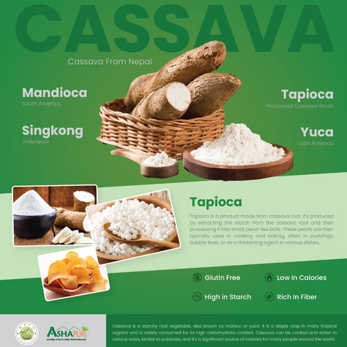 Cassava Flour (Tapioca)