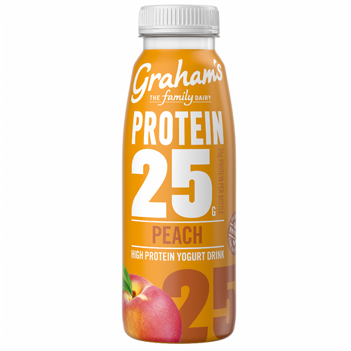 High Protein Yogurt Drinks Gulfood 2025