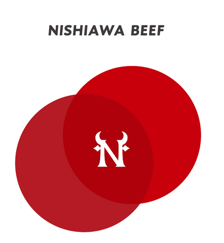 NISHIAWA BEEF BROCHURE