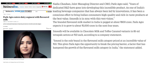 Parle Agro enters dairy segment with flavoured milk