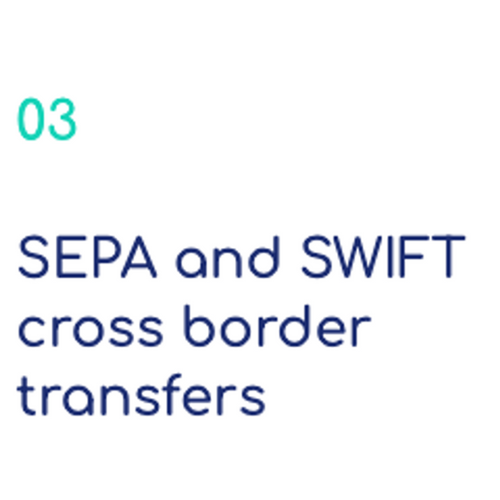 SEPA and SWIFT Cross Border Transfers Fintech Surge 2024