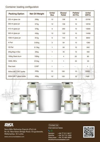 SMR Consolidated Product brochure