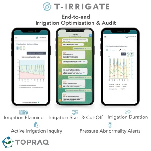 T-Irrigate: Irrigation Optimization Station