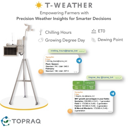 T-Weather: Agro Station