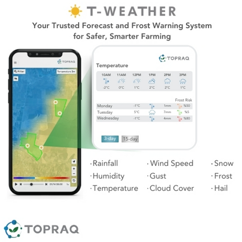 T-Weather: Agro Station