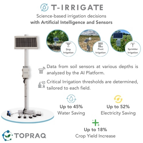 T-Irrigate: Irrigation Optimization Station