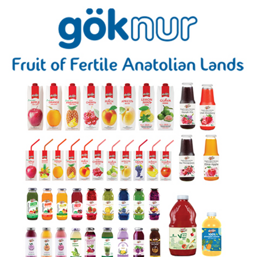 Fruit Juices; Organic, NFC, 0 Juice, Nectars and Drinks