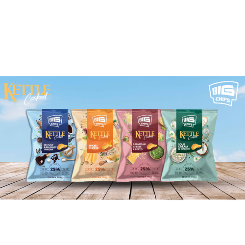 BIG CHIPS KETTLE