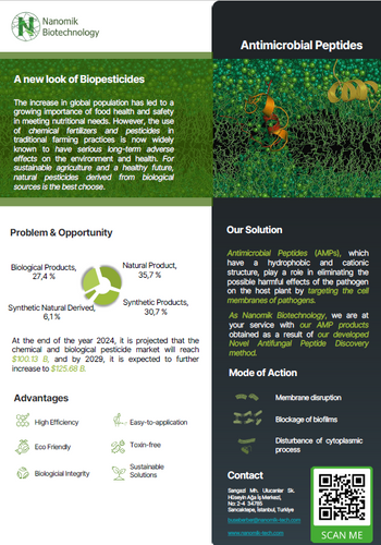 Antimicrobial peptides