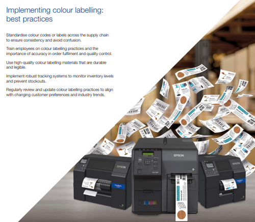 ColorWorks C7500G Brochure