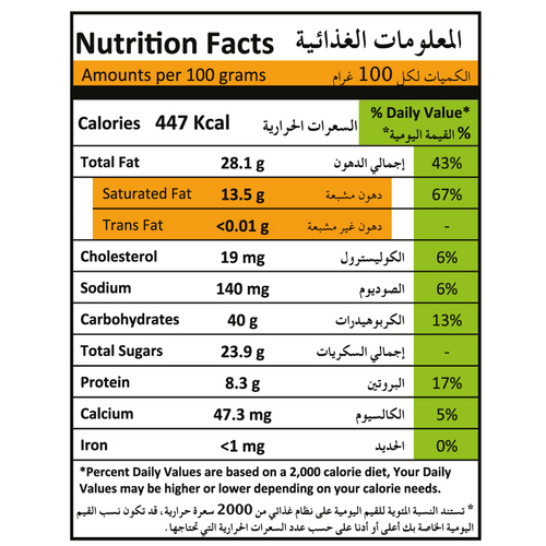 Sugar Free Pack of 8
