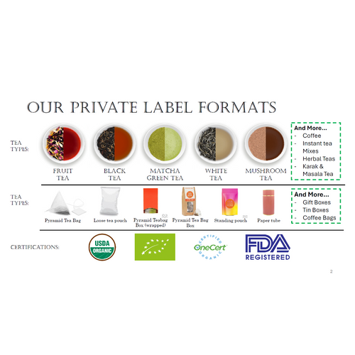 Individually Wrapped Pyramid Tea Bags (Box)