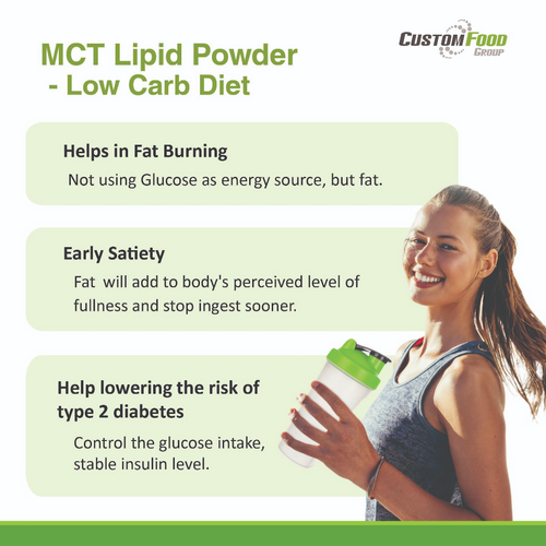 MCT Lipid Powder