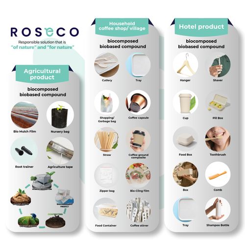 Roseco Brochure