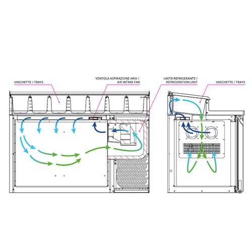 SNACK - 700 - 2 Doors - Counter with cover