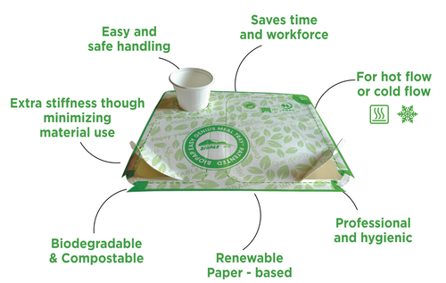 BIOPAP® EASY GENIUS Mela Tray