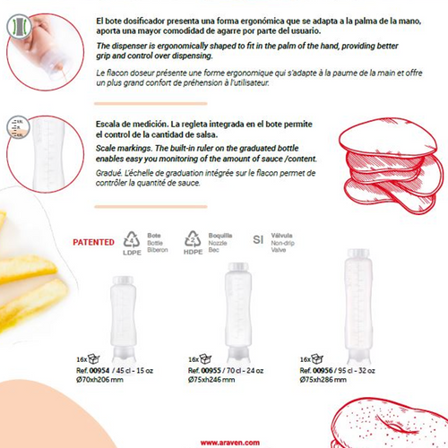 Araven Fifo fast Dispenser
