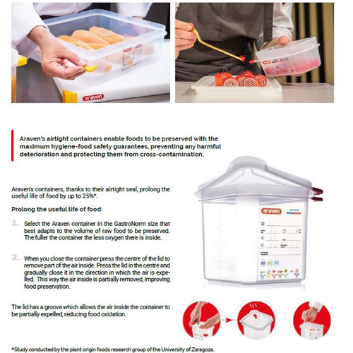 PP Airtight containers