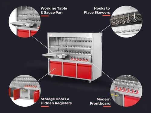 Premium Gas Grill Rotisserie